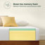 Matelas en mousse viscoélastique 10 "- Sleep by Wayfair ™-940390495