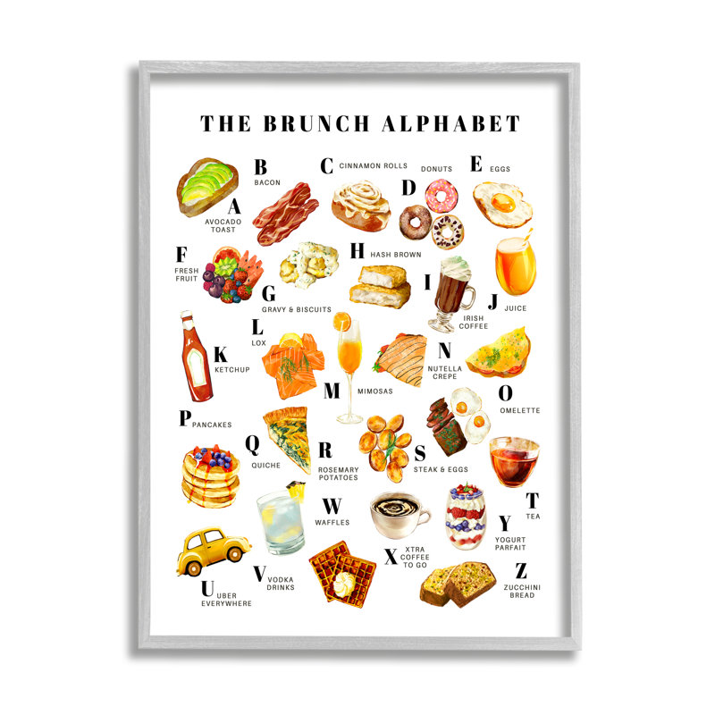 The Brunch Alphabet Food Treats ABC Illustration, H 24 po x l 30 po, Estampe numérique Farmhouse