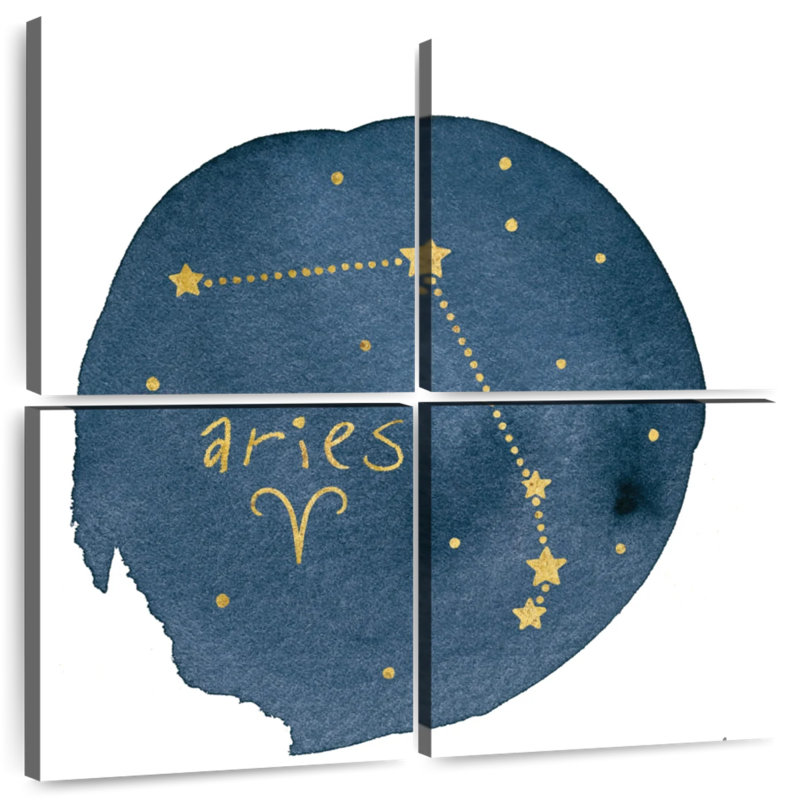 Adella Horoscope Aries