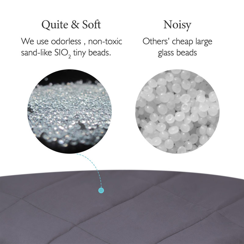 Couverture en coton Pearson, 15 lb, l 60 po x L 80 po