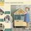 Bookshelf, 3-tier with two drawers, suitable for rooms, bedrooms, nurseries, white