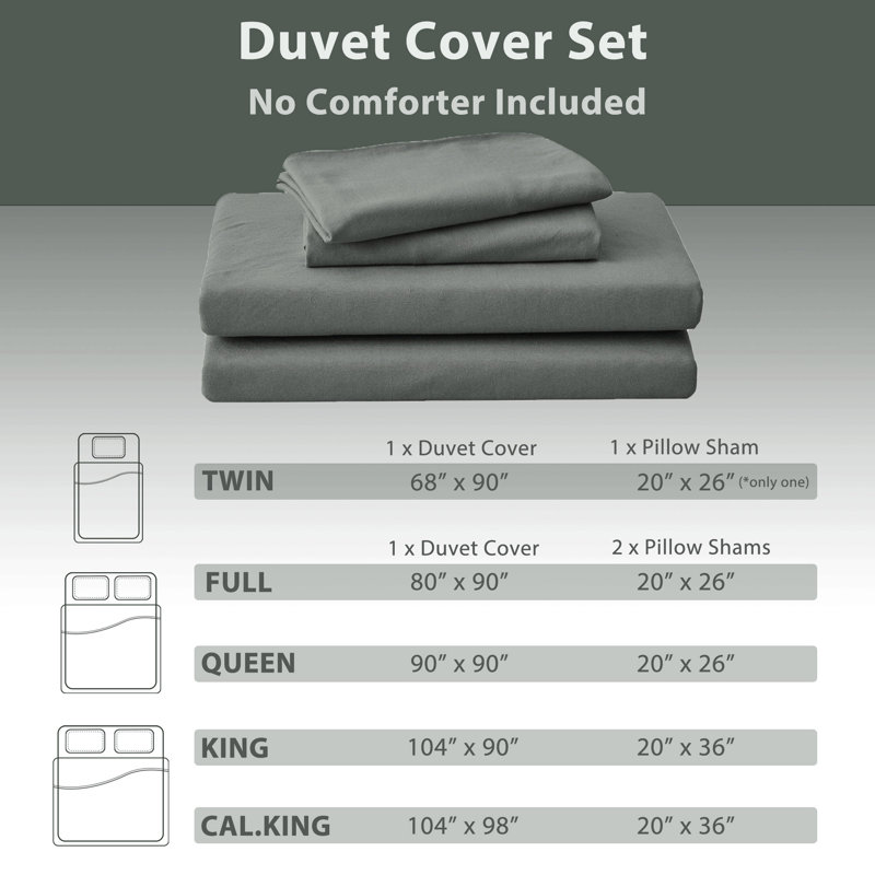 HOME BEDDING Jersey Cotton Duvet Cover Set, Queen Duvet Cover + 2 Standard Shams, Greenish Gray