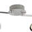 Sanel LED Spotlight