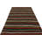 One-of-a-Kind Area Rug