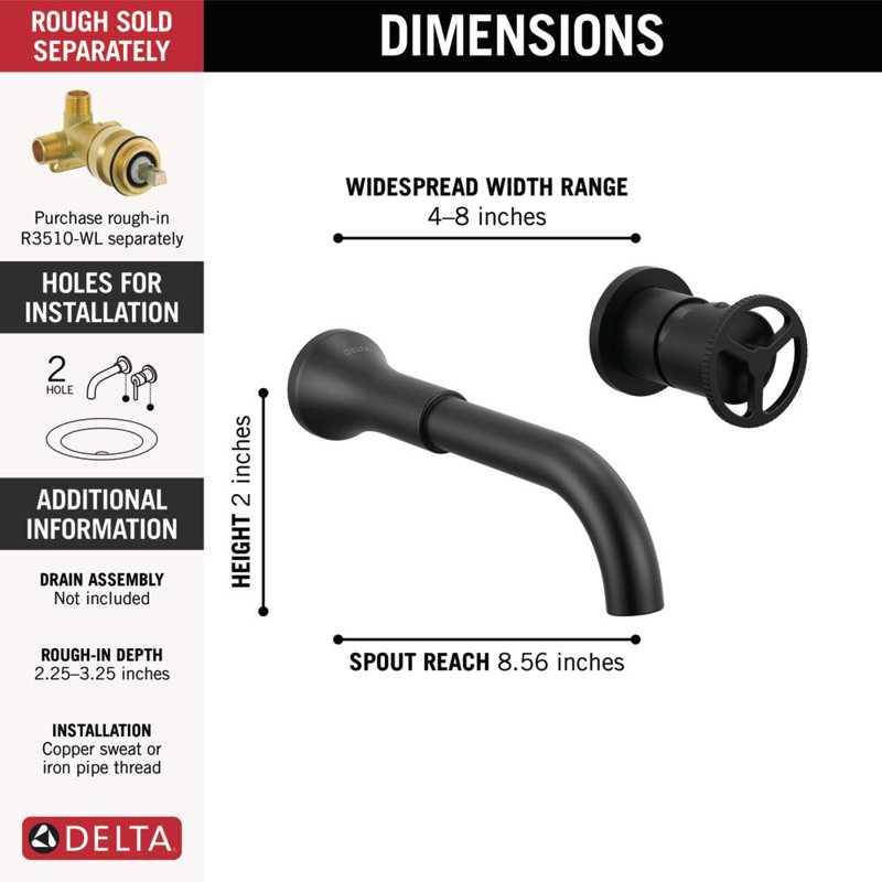 Trinsic Single Handle Wall Mount Bathroom Faucet Trim, Matte Black