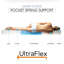 UltraFlex IMperial - matelas hybride orthopédique à ressorts ensachés HDCoil-760757213