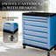 7-Drawer Rolling Tool Chest with Lock&Keys and Swivel Casters,Tool Chest with Multi-Sizes Drawers and Multifunctional Countertop