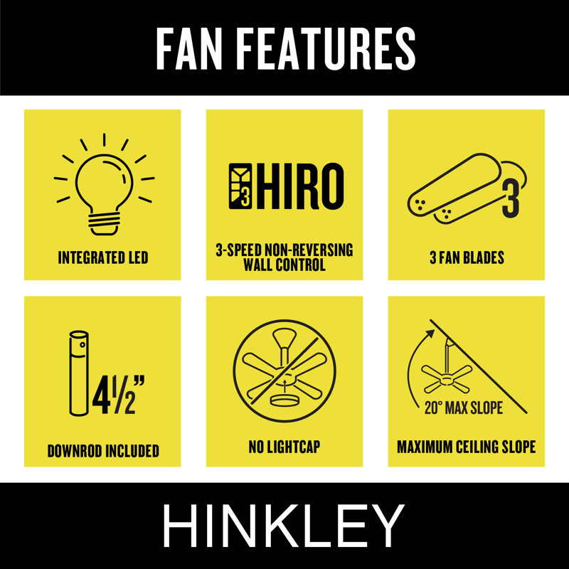 Chet 36-in Indoor/Outdoor Smart Ceiling Fan with Remote & Integrated LED, Matte White