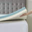 Surmatelas en mousse viscoélastique 3 "/ 4"-75820205-75820206