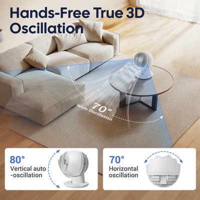 11.42 in. H Air Circulator Fan with 3D Oscillation, 5 Speeds and Remote Control