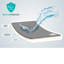 Couverture en polyester imperméable-542225946