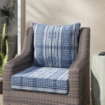 https://assets.wfcdn.com/im/03452843/resize-h210-w210%5Ecompr-r85/2041/204134459/Outdoor+Lounge+Chair+5.75%22+Cushion.jpg