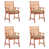Beige est en rupture de stock