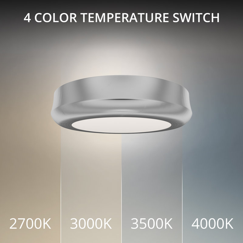 Parthenon 10" Dimmable LED Flush Mount With Built In Color Temperature Adjustability Switch From 2700K/3000K/3500K/4000K, 5"
