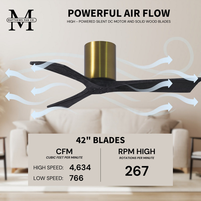 Irene Ceiling Fan, Brushed Brass, Matte Black, 42"