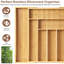 Rangement pour ustensiles de cuisine polyvalent