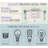 Daniela Fabric Flush Mount