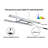 Viagrow Grow Light