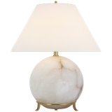 Price Table Lamp