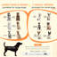 Dog Crate Furniture with Divider-289588977