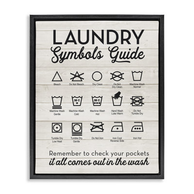 " Laundry Symbols Guide " by Lettered And Lined