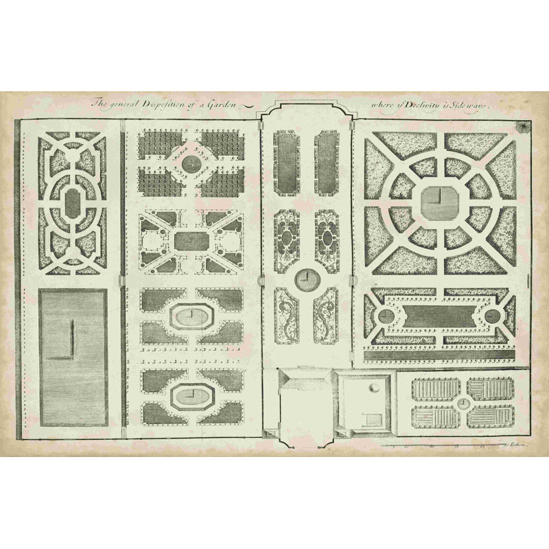 Antique Garden Design II, H 20 po x l 30 po