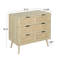 Commode 3 tiroirs 31,5 po Parocela-146901004