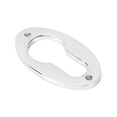 Euro Door Accessory