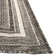 Sevinc Indoor / Outdoor Rug