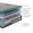 Cooling Gel Memory Foam Hybrid Mattress-801196928-801196990