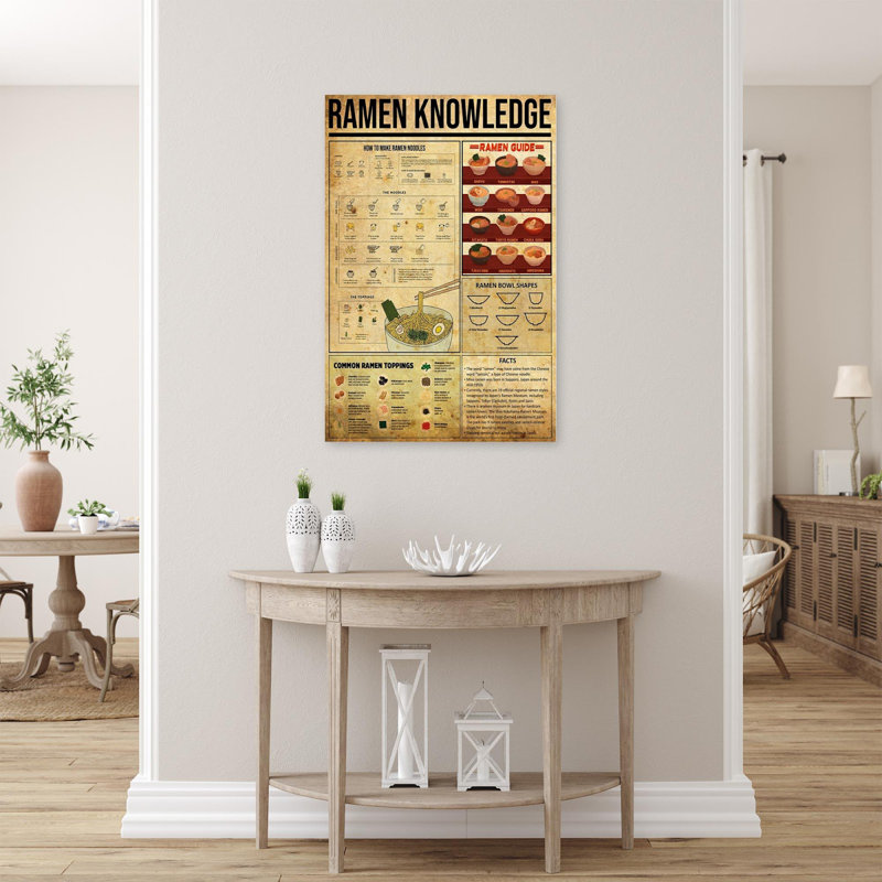 «Ramen Connaissances Guide», impression sur toile tendue, H 36 po x l 24 po x P 1,25 po