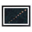 Story of the Moon - Picture Frame Graphic Art Print-56706356-56706357