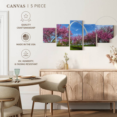 Fleurs de cerisier Gateway