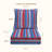 Meridian Outdoor Deep Seating Cushion Set – Comfortable, Durable, Weather-Resistant Design-1043753517-1043753485