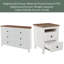 Ensemble de chambre à coucher Bayala-971787271-971787274