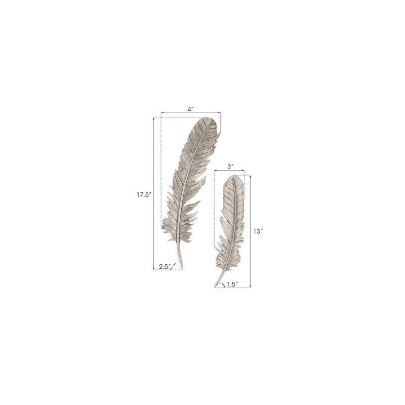 2 Piece Feathers Leaf Resin Wall Décor Set, Silver