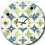 Horloge murale rétro Mid-Century-40748037