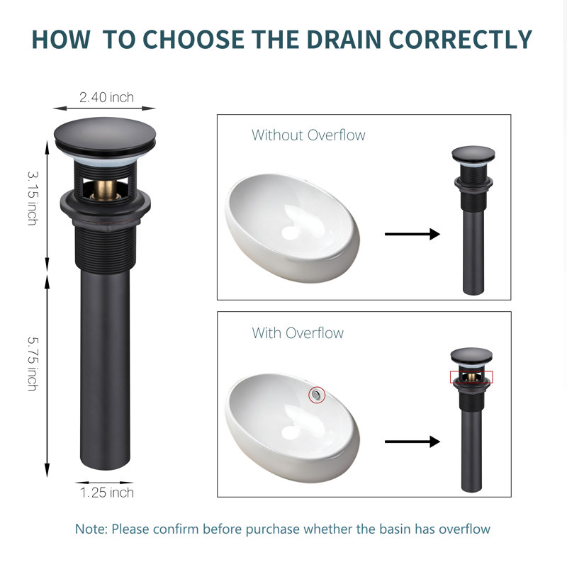 2.4'' W Drain Stopper, Matt Black