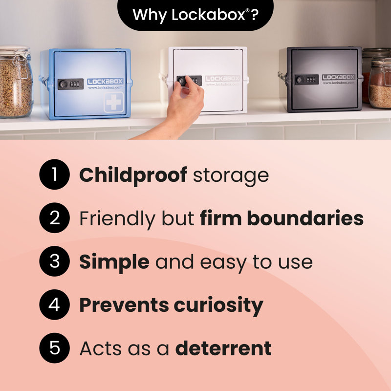 'Lockabox, Opal White