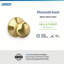 Plymouth Passage (Hall & Closet) Round Knob-32354373