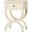 Cafar 116.13cm W Solid Wood Bedside Table-20765364