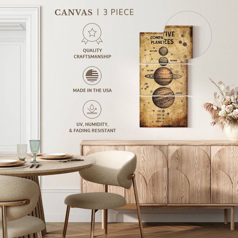 Planet Size Chart, 27" H x 12" W