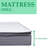 Oregon 10'' Mattress-49180199-118782790