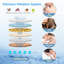 Filtre de remplacement pour eau de douche