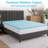Gel Memory Foam Toppers with Orthopedic Benefits, Relieves Pain & Provides Back Support-1229466514-1250701246