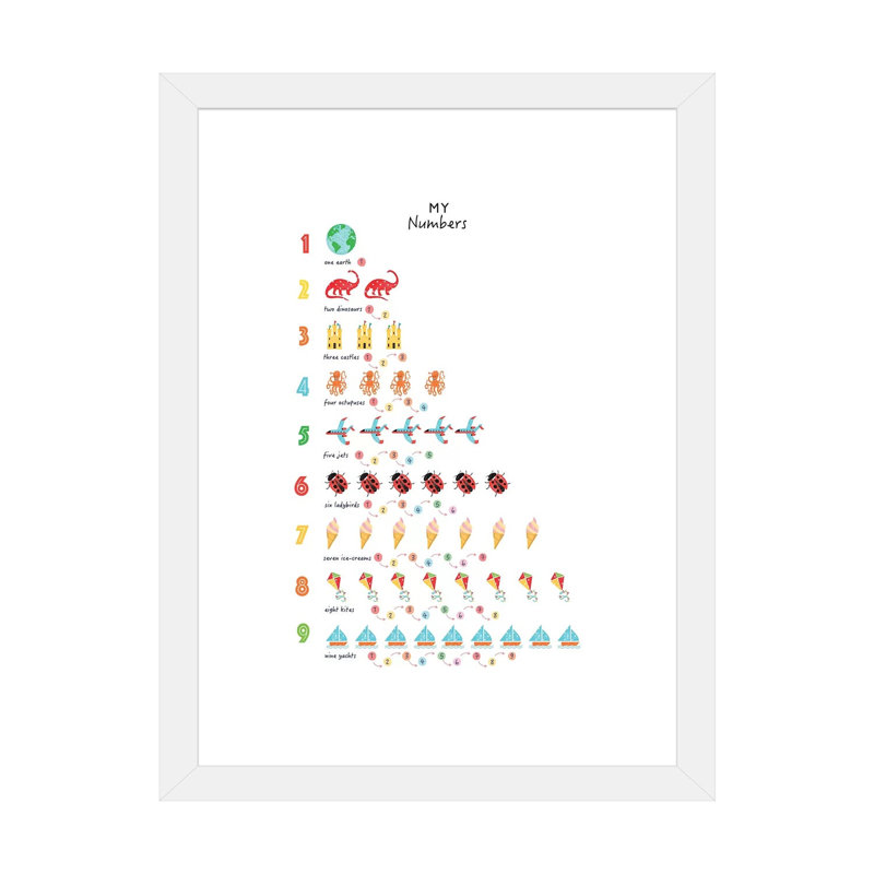 Numéros - impression d'art graphique, H 24 po x l 16 po x P 1 po, Papier encadré blanc, Blanc