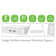 Intego LED Recessed Lighting Kit