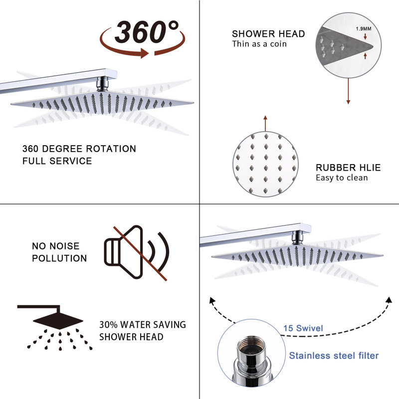 Dual Function Complete Shower System