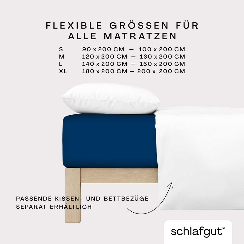 Cool Contact 100% Microfibre Fitted Sheet, Blue Deep, L 140 x 200cm - 160 x 200cm