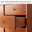 Buffet de luxe grande capacité Retro Light